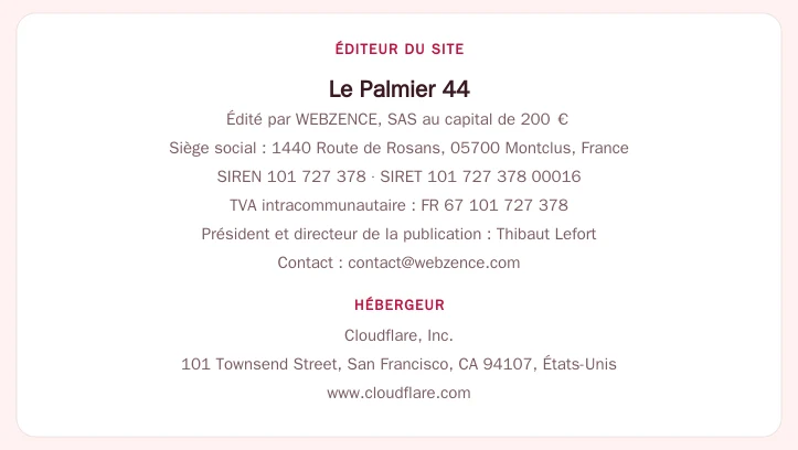 Coordonnées légales de l’éditeur et de l’hébergeur du site